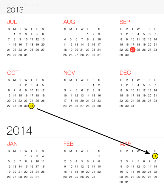 Plan Ahead! Plan Ahead!