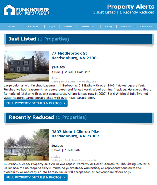 Property Alerts