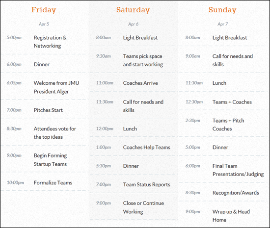 Harrisonburg Startup Weekend