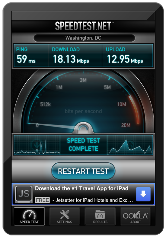 Verizon 4G (LTE) Speed